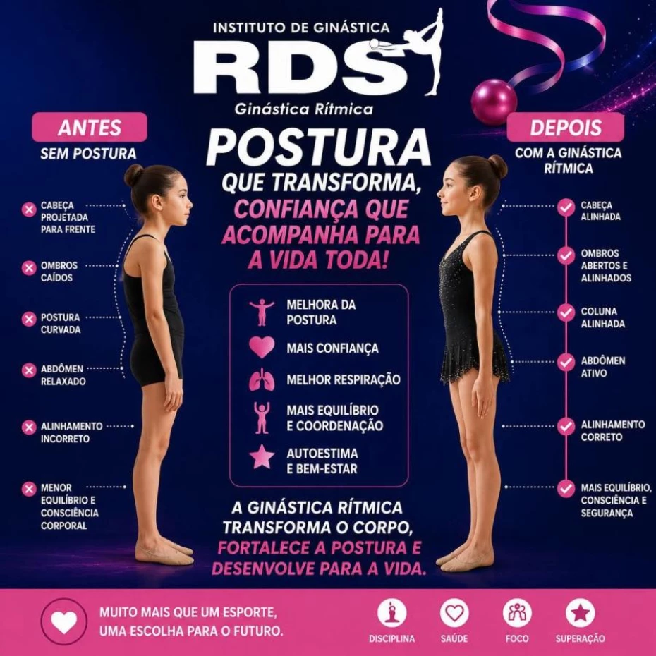 Foto 1:  — RDS Instituto de Ginástica